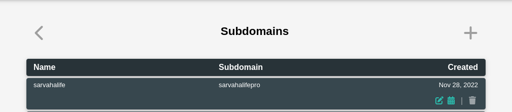 Show tenant schedule